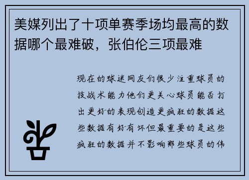 美媒列出了十项单赛季场均最高的数据哪个最难破，张伯伦三项最难
